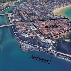 https://arraun-basque-stay.sansebastianhotels.net